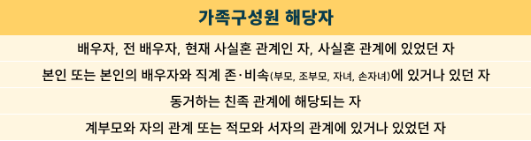 가족구성원